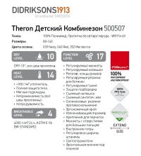 Описание Didriksons THERON 500507
