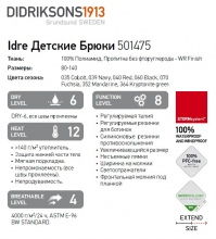 Описание из каталога Didriksons IDRE 501475-039
