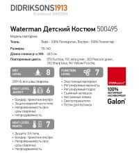 Описание из каталога Didriksons WATERMAN 500495