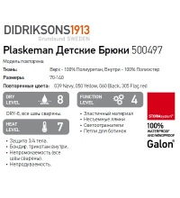 Описание из каталога Didriksons PLASKEMAN 500497