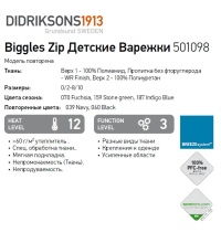 Описание из каталога Didriksons BIGGLES ZIP 501098