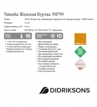 Описание из каталога Didriksons