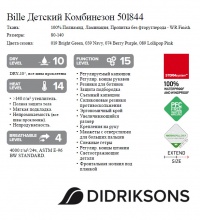 описание модели Didriksons 501844