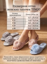 Размеры