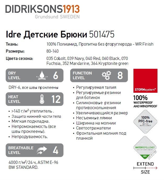 Брюки зимние Didriksons IDRE 501475-039
