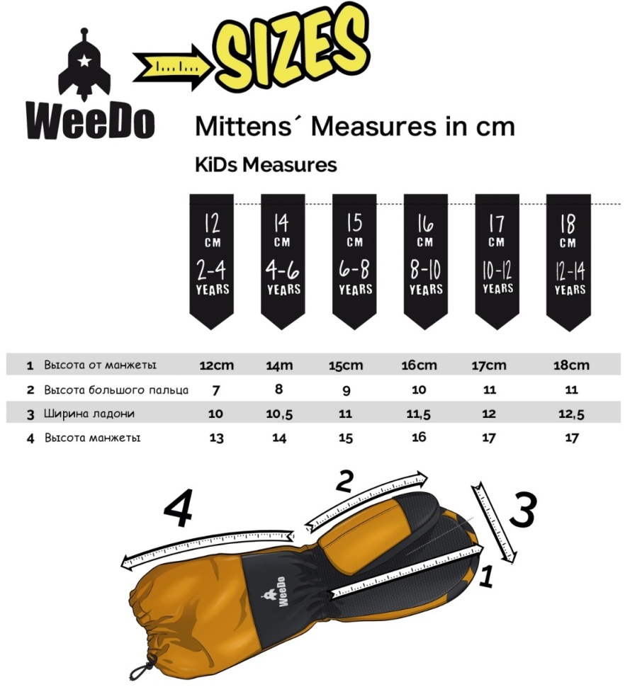 Рукавицы зимние WeeDo сBlue Monster (MONGLpgsb)