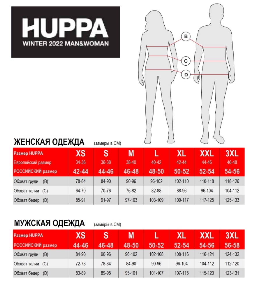 Парка зимняя Huppa VIVIAN 1 12498120-00009 черного цвета