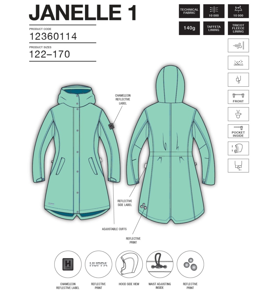 Парка демисезонная Huppa JANELLE 1 12360114-20126 мятного цвета для девушки